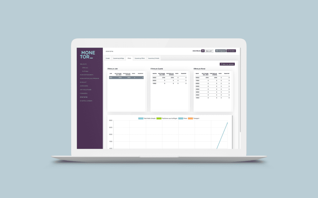 Monetor Desktop Mockup Offertenstatisik